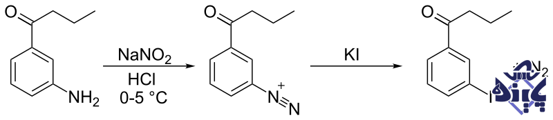 اندازه گیری یدات پتاسیم در نمک