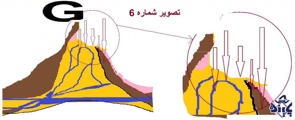 حفاری معدن نمک