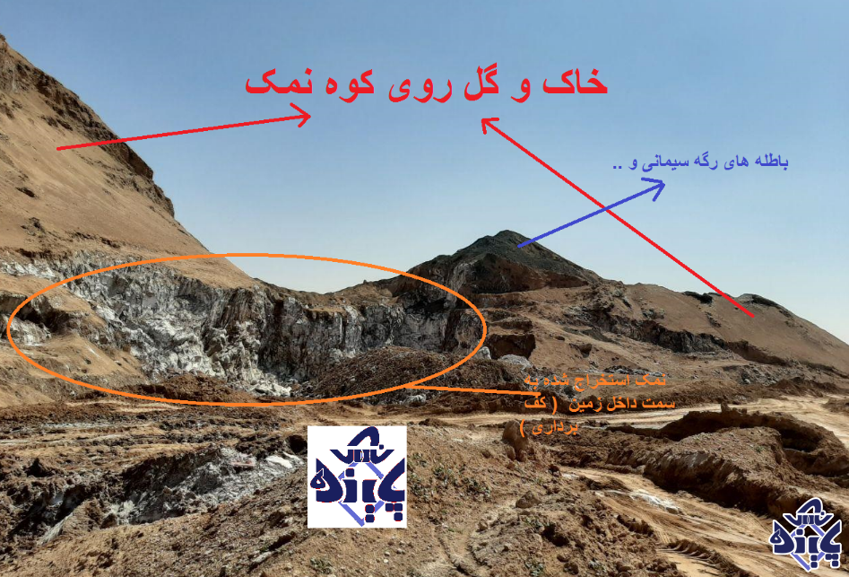 خاک کوه نمک